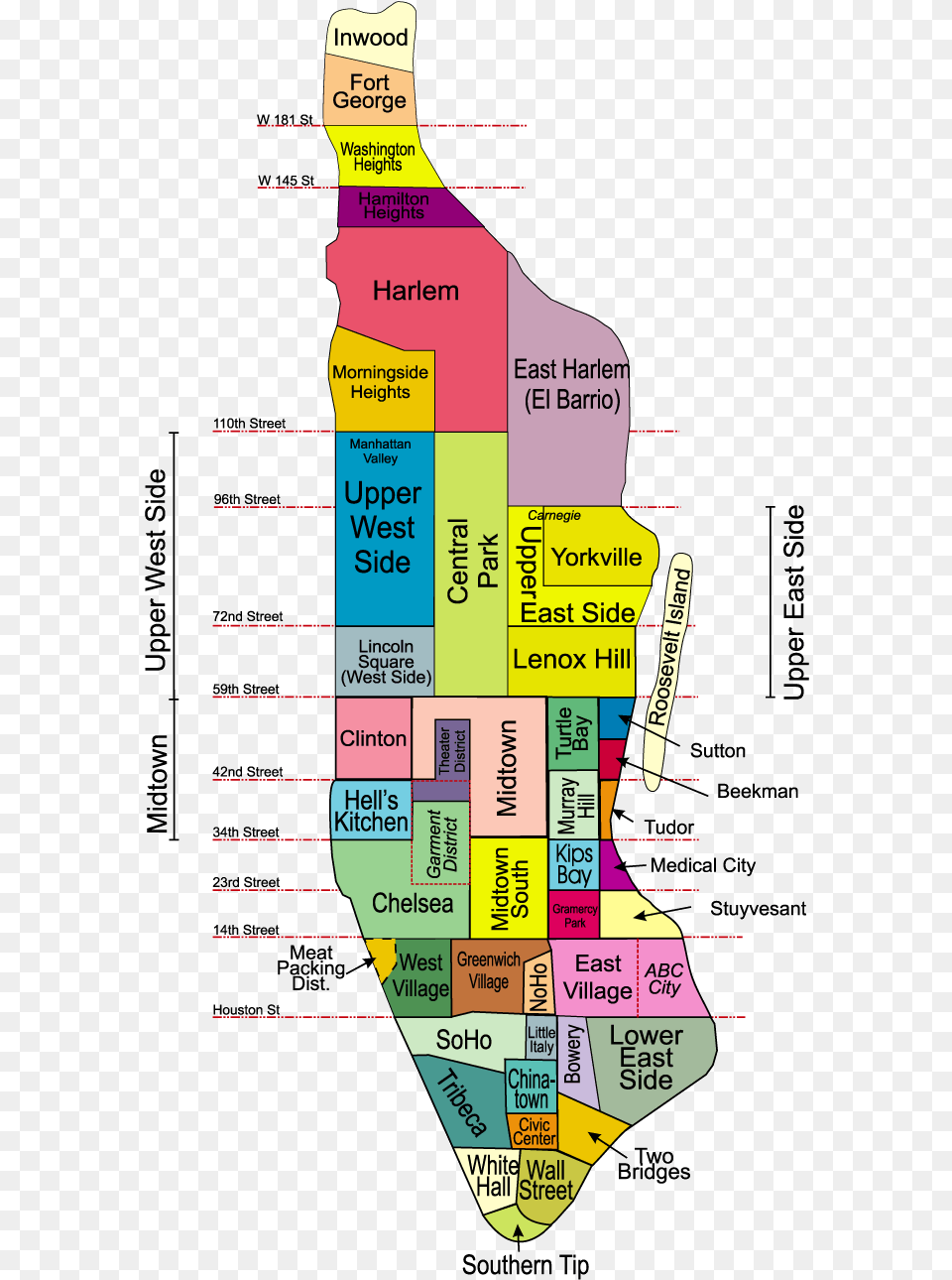 Nyc Neighborhoods, Chart, Plot, Dynamite, Weapon Png Image