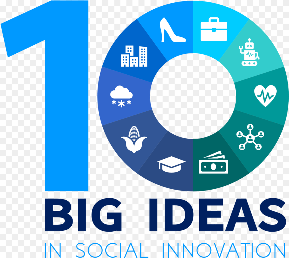 Nyu Social Innovation Symposium Ideas, Number, Symbol, Text Png