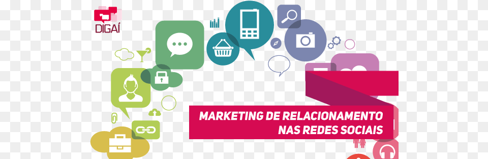 O Relacionamento Nas Redes Sociais Lead Generation, Art, Graphics, Text Free Transparent Png