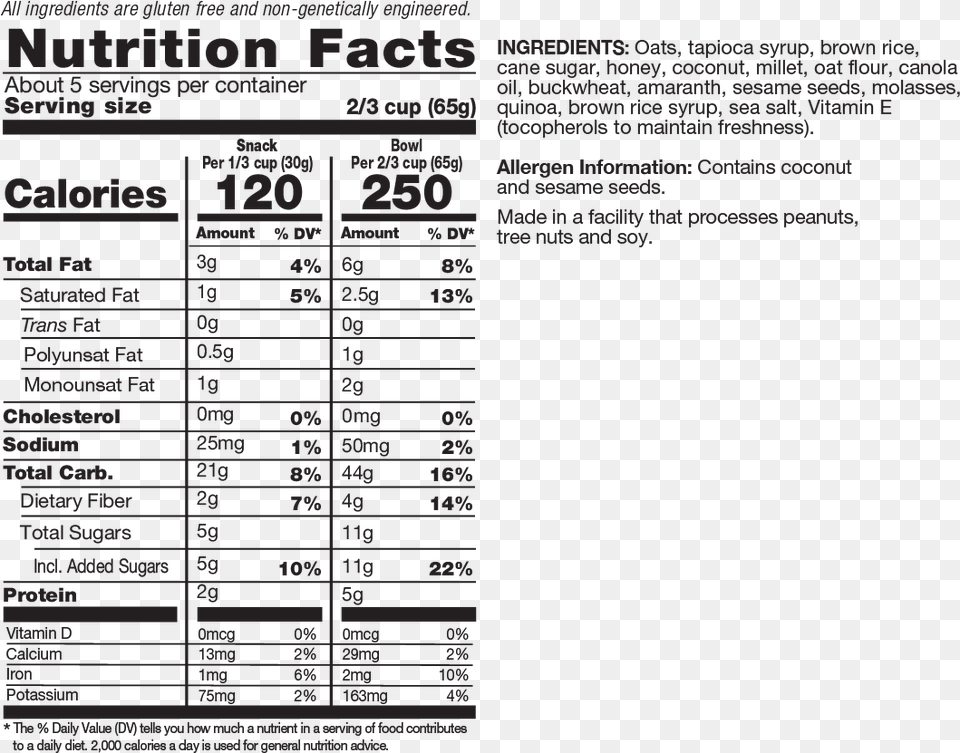 Oats Nutrition Facts Campbell39s Chunky Classic Chicken Noodle Soup With, Text, Menu, Scoreboard Png Image
