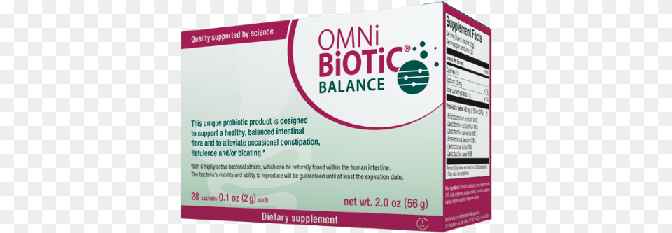 Ob Balance Us 28 Web Omni Biotic, Advertisement, Poster, Business Card, Paper Free Png