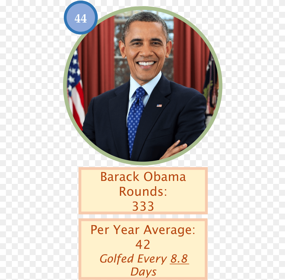 Obama Golf Count Barack Obama, Accessories, Tie, Formal Wear, Clothing Free Transparent Png