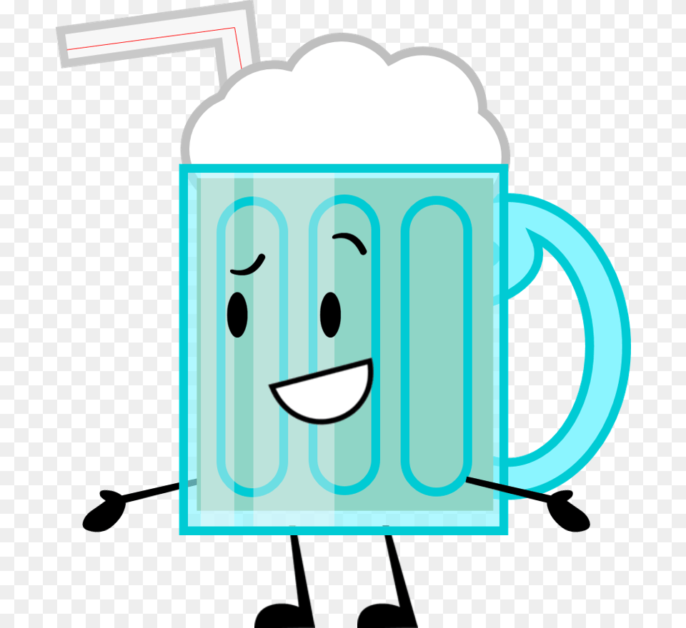Object Dynamic Wiki, Cup, Beverage, Glass, Face Free Transparent Png