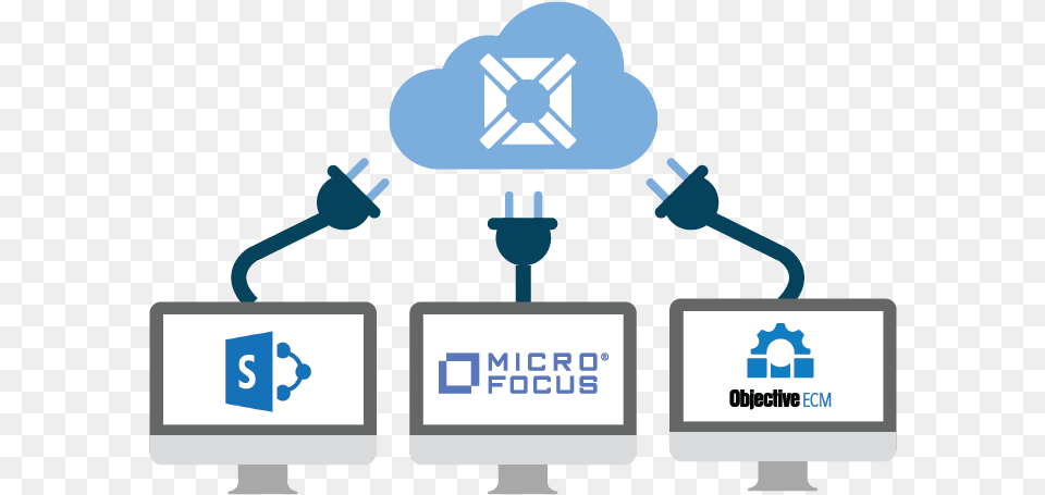 Objective, Adapter, Electronics, Network, Hardware Free Transparent Png