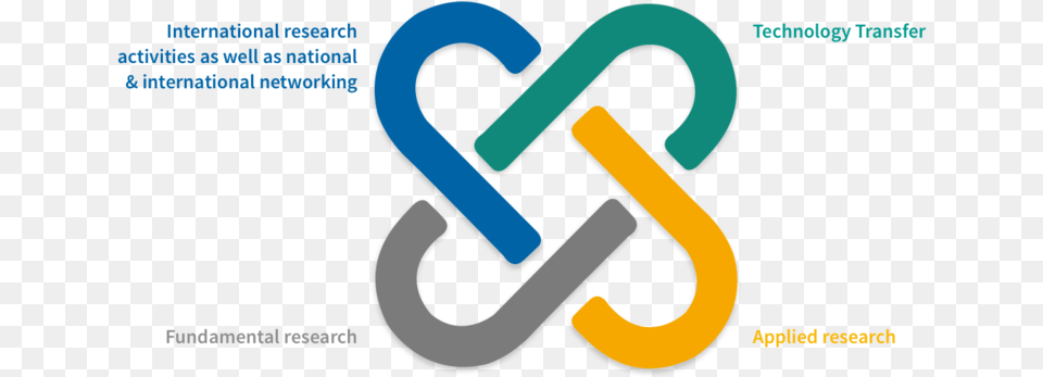 Objective Key Research Logo, Art, Graphics Free Png