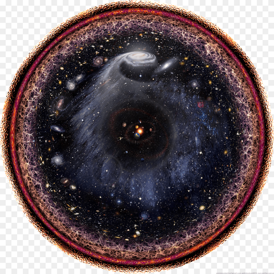 Observable Universe Pbudassi Free Transparent Png