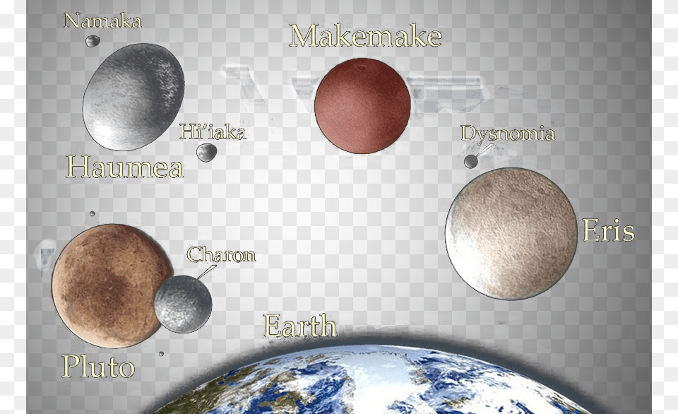 Observes In Detail The Planets And Other Known Objects Earth, Astronomy, Nature, Night, Outdoors Free Transparent Png