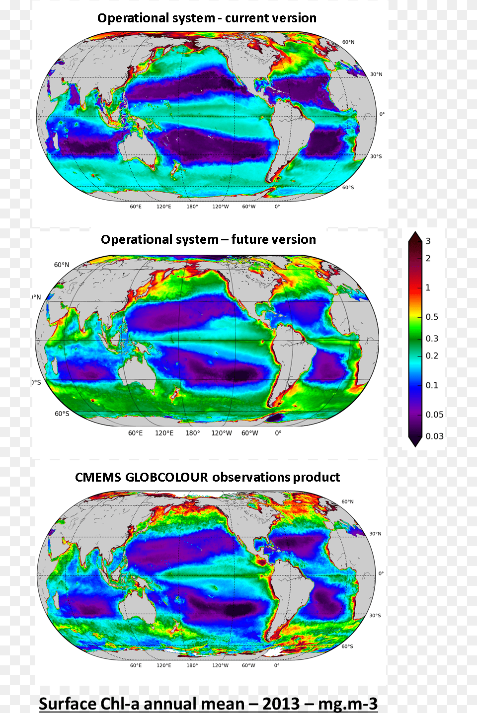 Ocean Colour Opperational System Now And In The Future Forecast Model Satellite Ocean Colour, Accessories, Gemstone, Jewelry, Chart Png Image