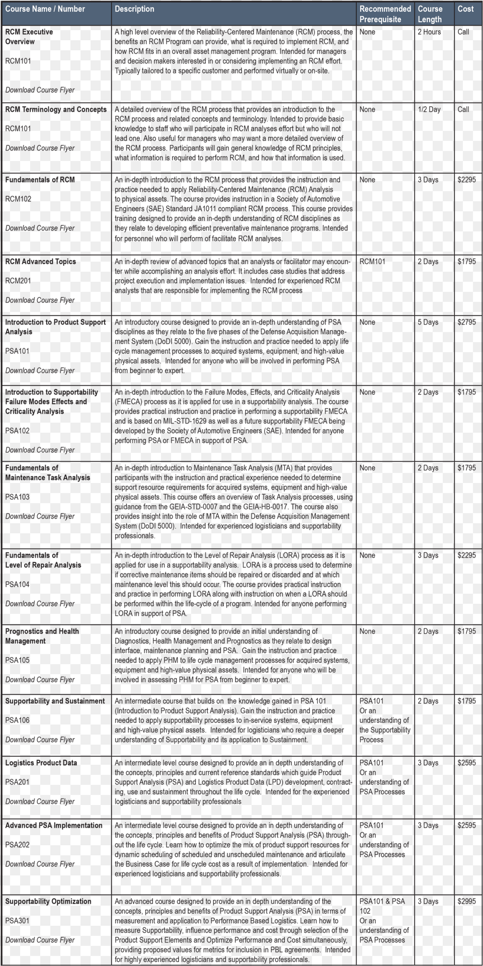 Oct 2016 New Jersey Point System, File, Page, Text, Webpage Free Png