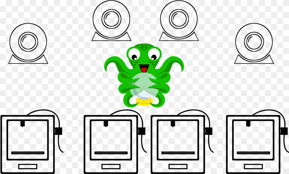 Octoprint For Multiple Printers And Webcams Octoprint Multiple Printers, Green, Animal, Bird Png