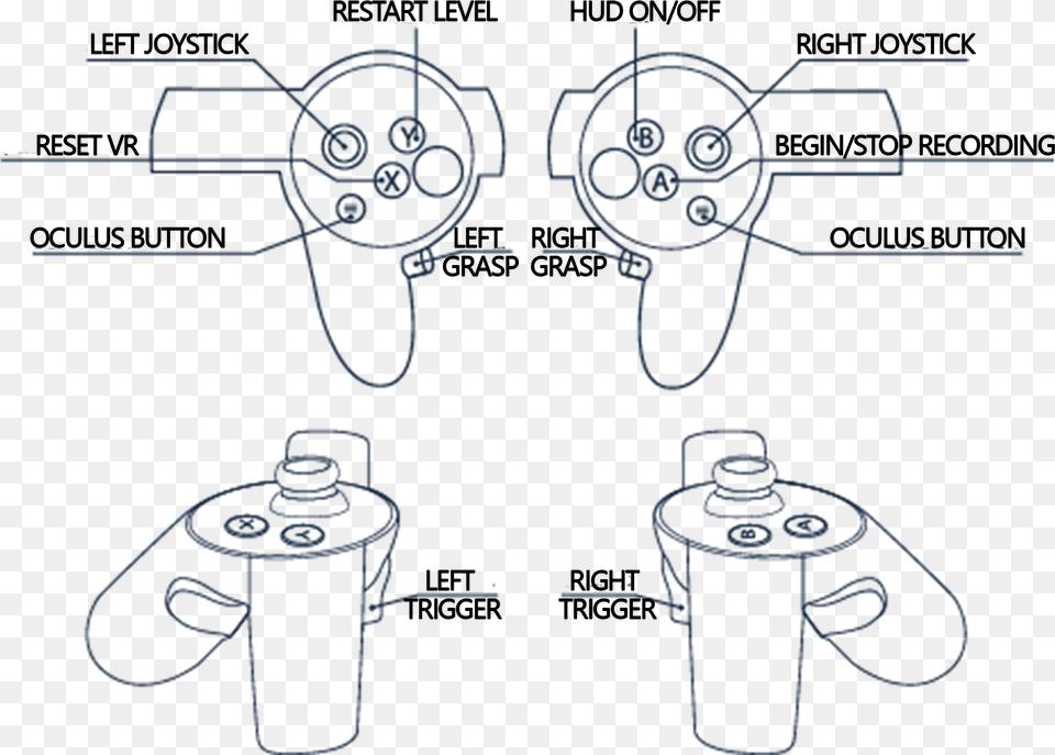 Oculus Controller Representation With The Correspondence Oculus Touch Controller Diagram Png