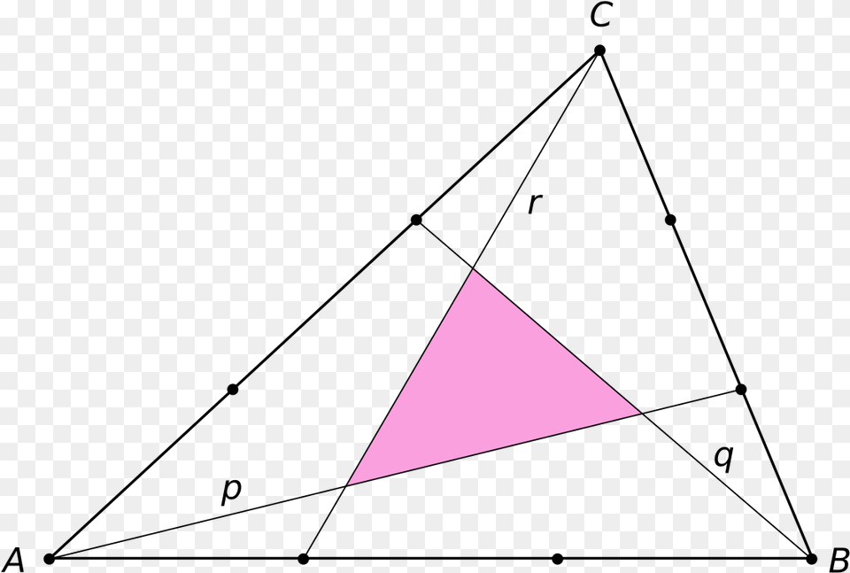 Odd Triangle Png