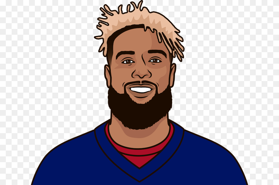 Odell Beckham Jr Made Touchdown Pass Versus The Panthers Today, Adult, Photography, Person, Man Png Image