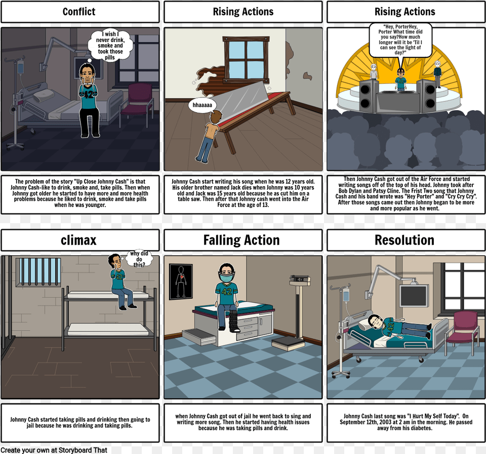 Odyssey Part 4 Storyboard, Book, Comics, Publication, Chair Free Transparent Png
