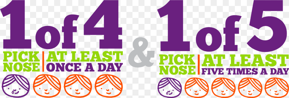 Of 4 Kids Pick Their Nose At Least Once A Day And, Advertisement, Poster, Purple, Text Png Image