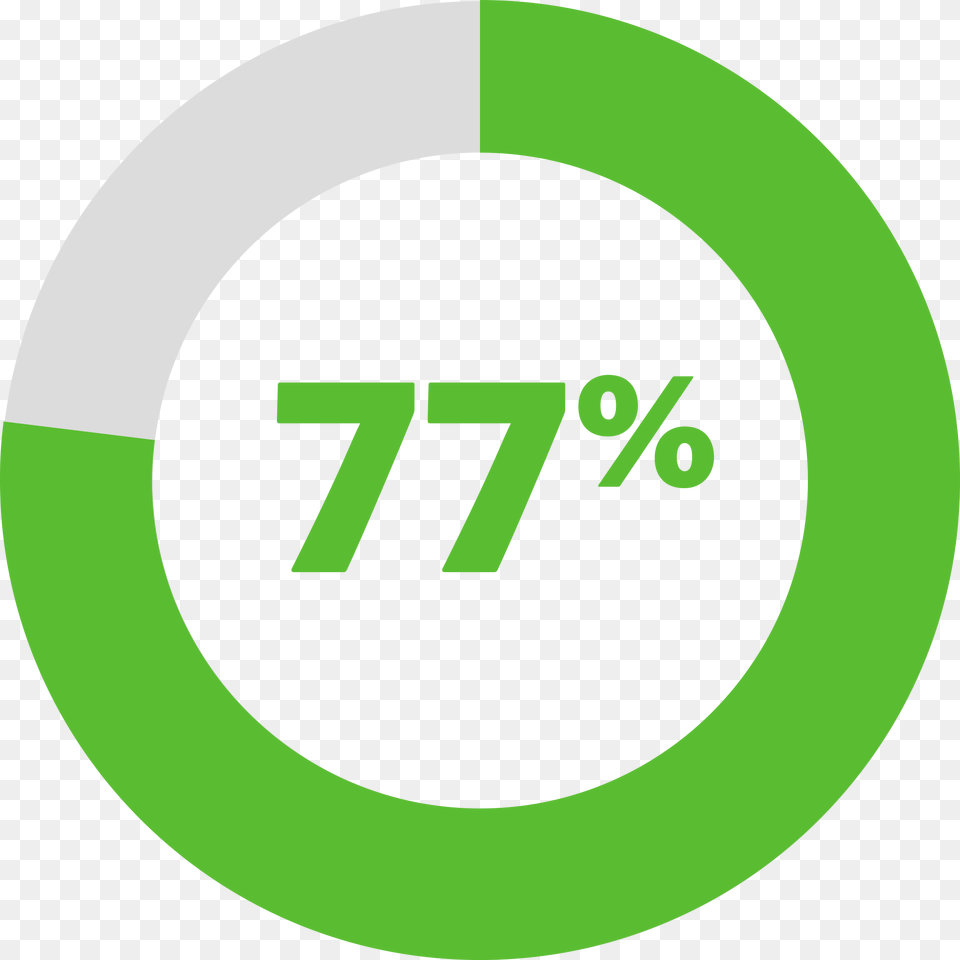 Of Americans Engage With A So Called Second Screen Charing Cross Tube Station, Green, Logo, Number, Symbol Free Png