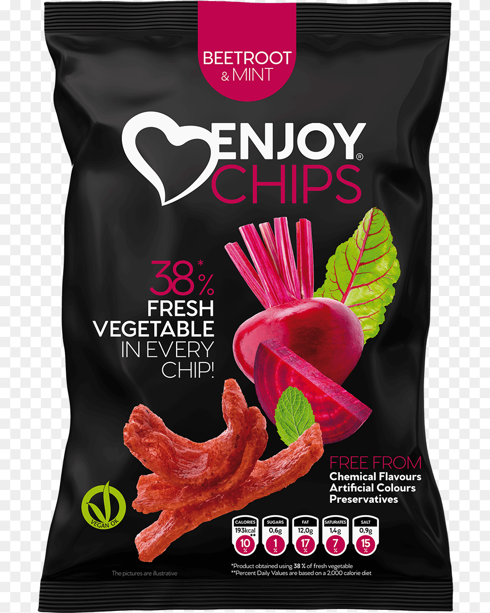 Of Beetroot Chip, Advertisement, Poster Png Image