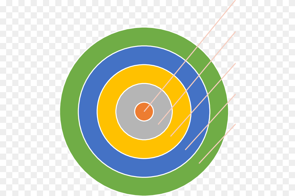 Of Environment Restrictive To Circle, Weapon, Disk, Bow Free Transparent Png