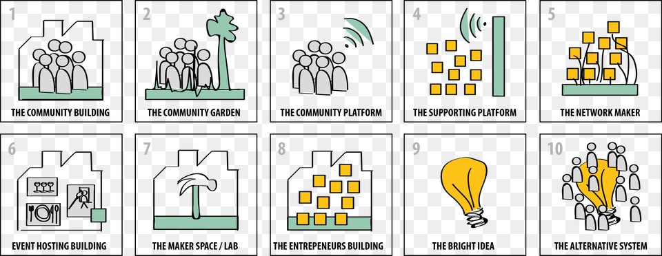 Of More Participatory Approaches In City Making In, Book, Comics, Publication, Light Free Transparent Png