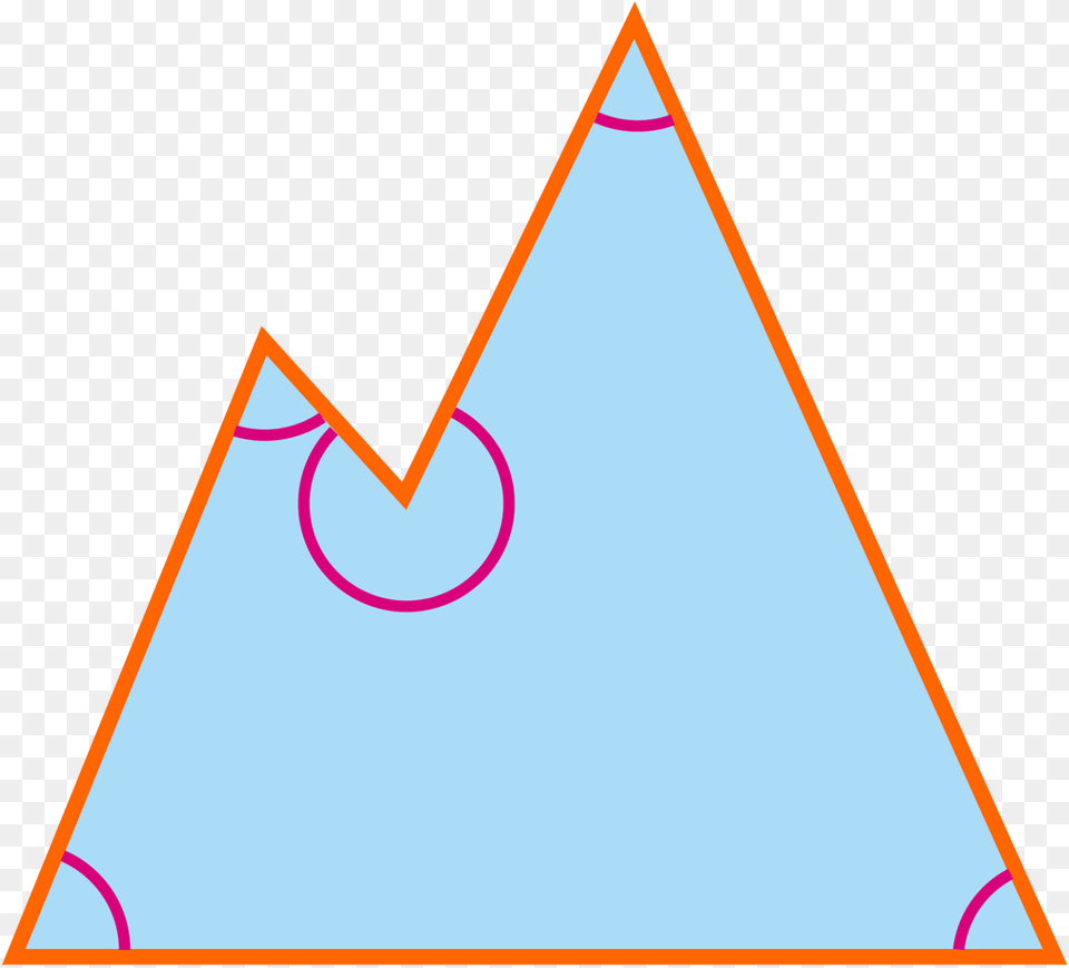 Of Pentagon Shape Irregular Pentagons, Triangle Free Png