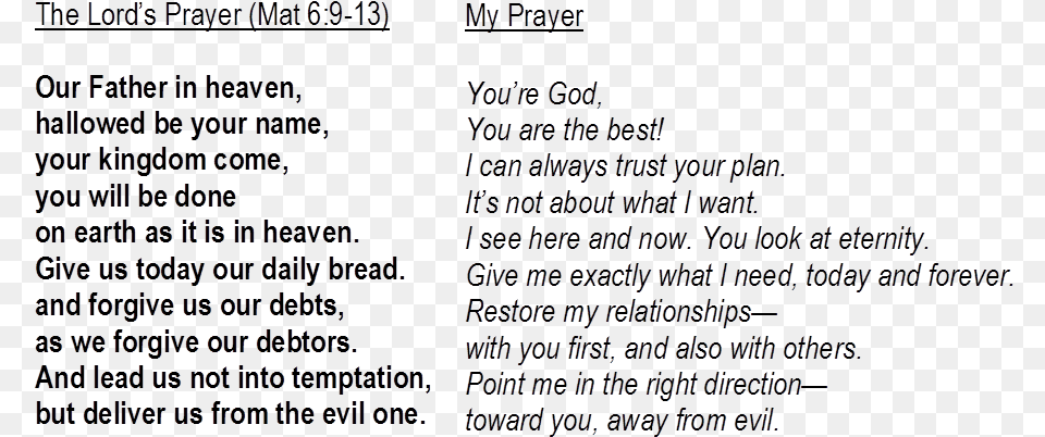 Of The Our Father Prayer Our Father Prayer, Text Free Transparent Png