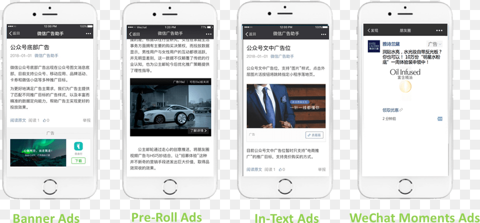 Of Wechat Advertisement Iphone, Mobile Phone, Phone, Electronics, Person Free Png