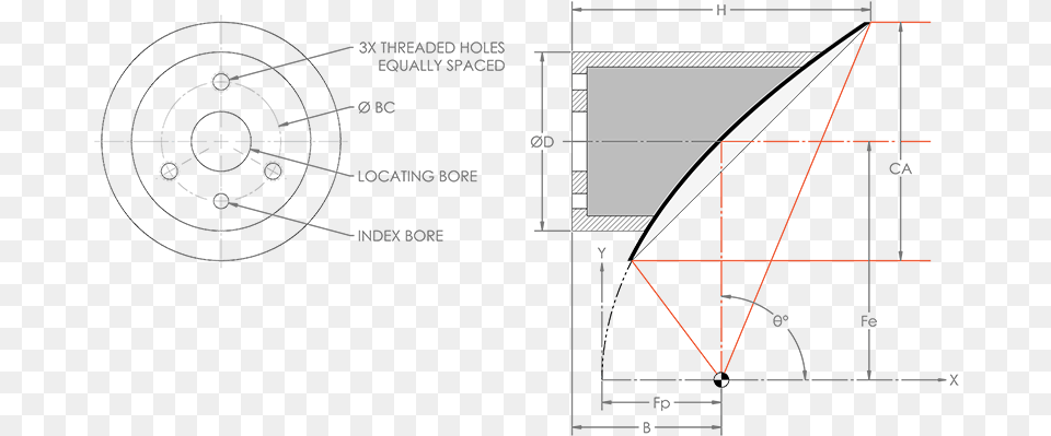Off Axis Parabolic Reflector Diagram Sm Off Axis Parabolic Mirror, Cad Diagram, Chart, Plot Free Transparent Png
