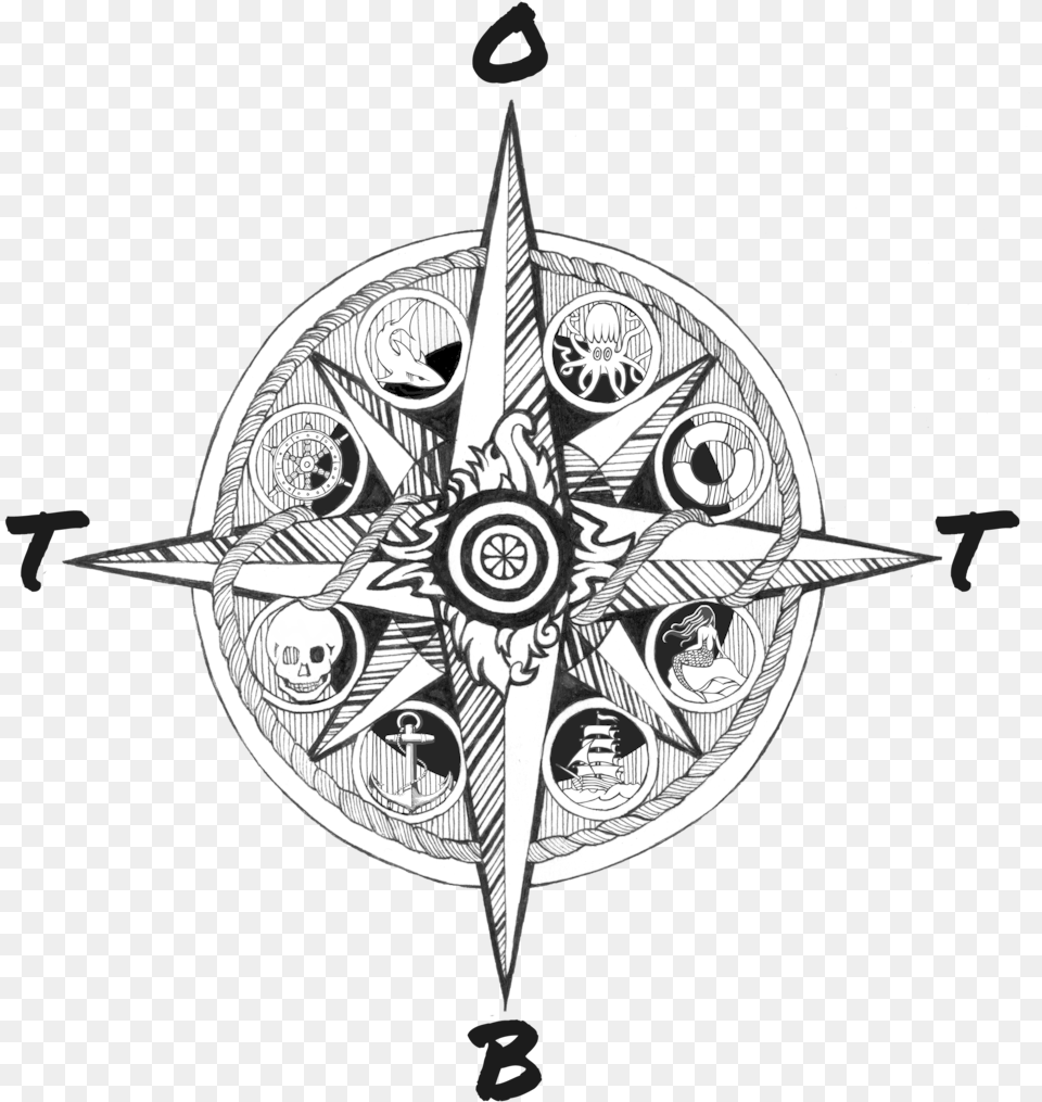 Off The Beaten Tack, Compass Png Image