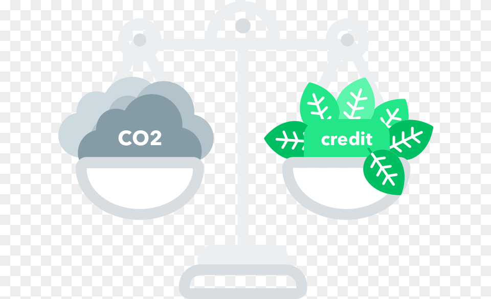 Offcents Travel With Zero Emissions Carbon Offset Icon, Scale Png Image