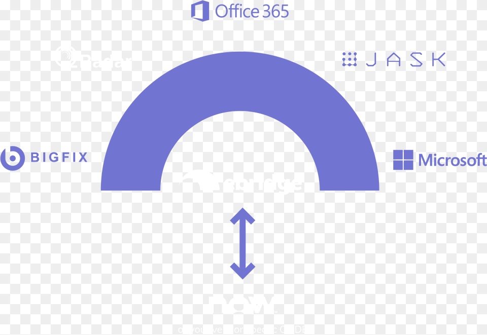 Office, Gauge Free Png Download