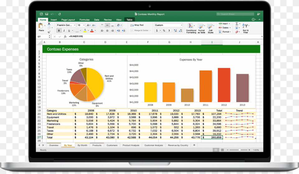 Office 2016 For Mac Is Here Excel 2019 For Mac, Computer Hardware, Electronics, Hardware, Monitor Free Png Download