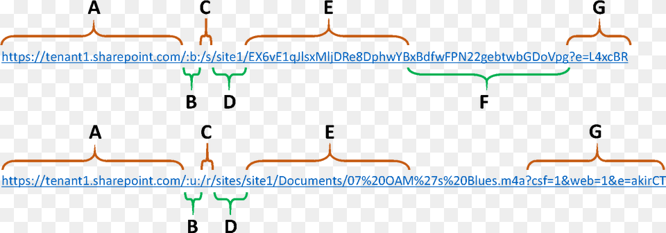 Office 365 Archives Plot Free Transparent Png