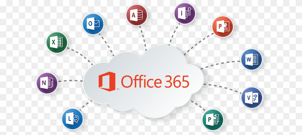 Office 365 Cloud Office 365 Apps, Logo Free Transparent Png