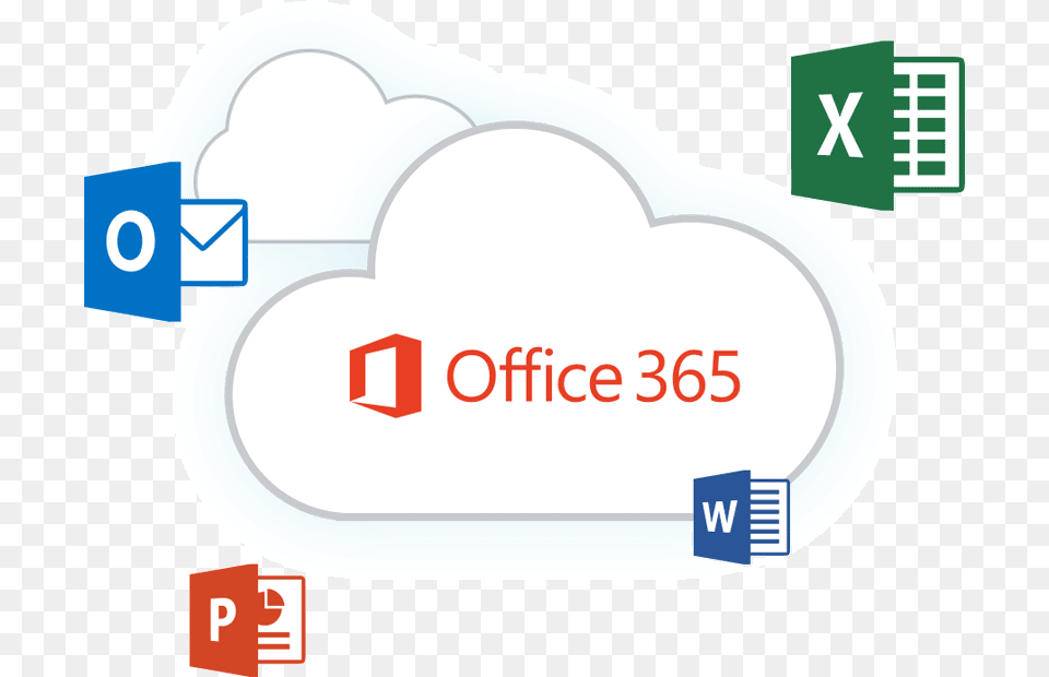 Office 365 Security Is No Match For Identity Deception Microsoft Office, Brush, Device, Tool Png Image