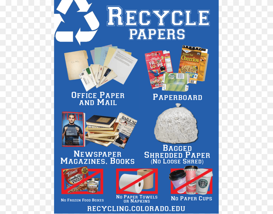 Office Recycling Posters, Poster, Advertisement, Person, Man Free Png