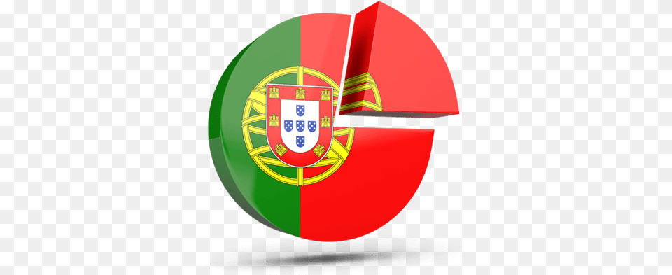 Official Flag Of Portugal, Disk, Armor, Ball, Football Free Png