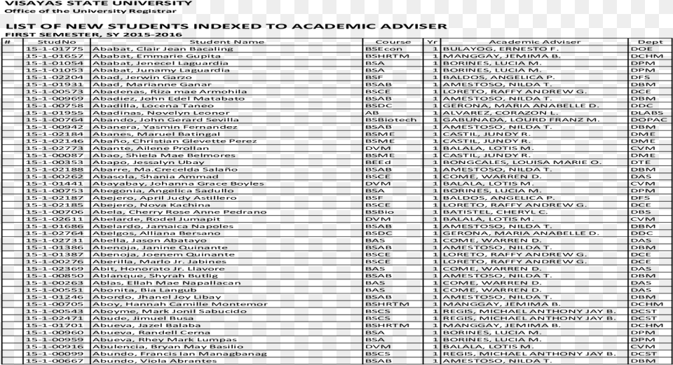Official List Of New Students Indexed To Academic Adviser Document, Gray Png