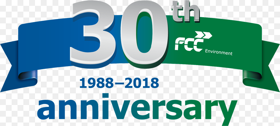 Official Logo Anniversary 30 Years 1988 To 2018, Text Png