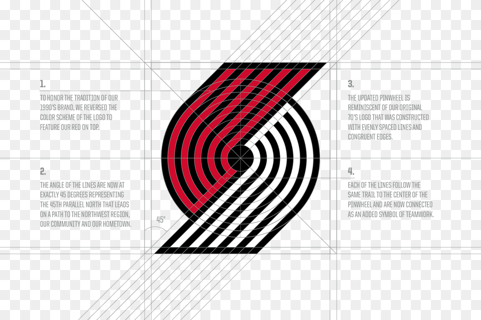 Official Trail Blazers Rebrand On Behance, Art, Graphics Free Png Download