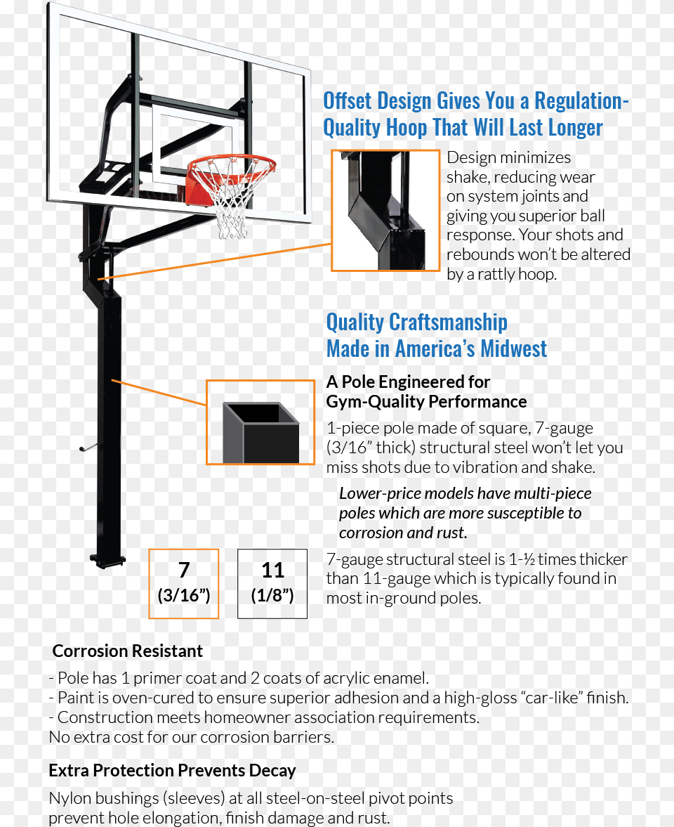 Offset Design And 7 Guage Steel Give You A Regulation Streetball, Hoop Free Png Download