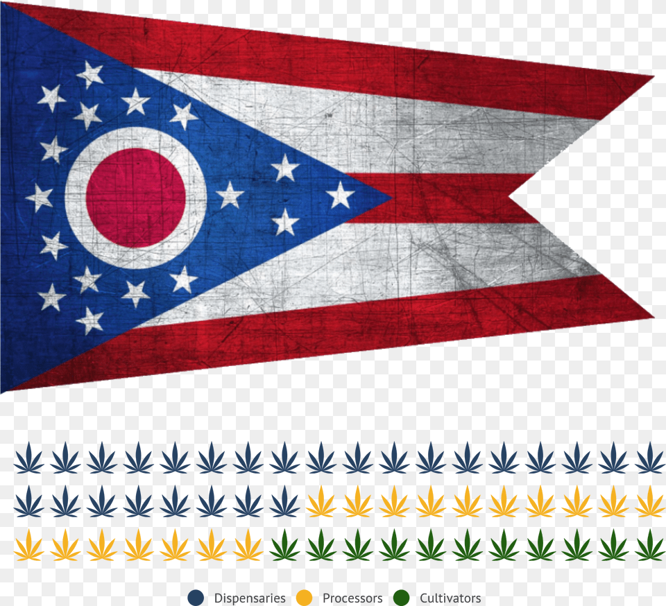 Ohio Flag, American Flag Png