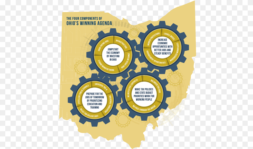 Ohio Shape, Advertisement, Poster, Chart, Plot Free Transparent Png