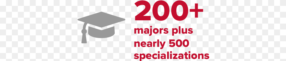 Ohio State University Has Over 200 Majors With Nearly Ohio State Majors, Graduation, People, Person, Text Png Image