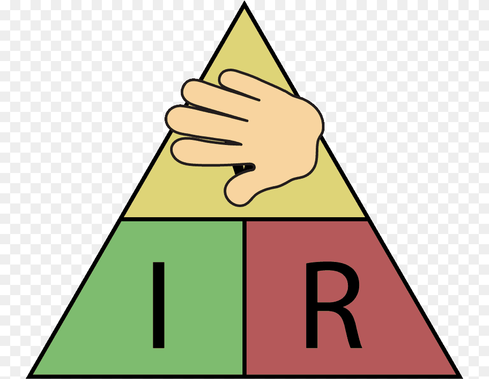 Ohms Law Triangle Hand V Ohm39s Law, Clothing, Hat Free Transparent Png