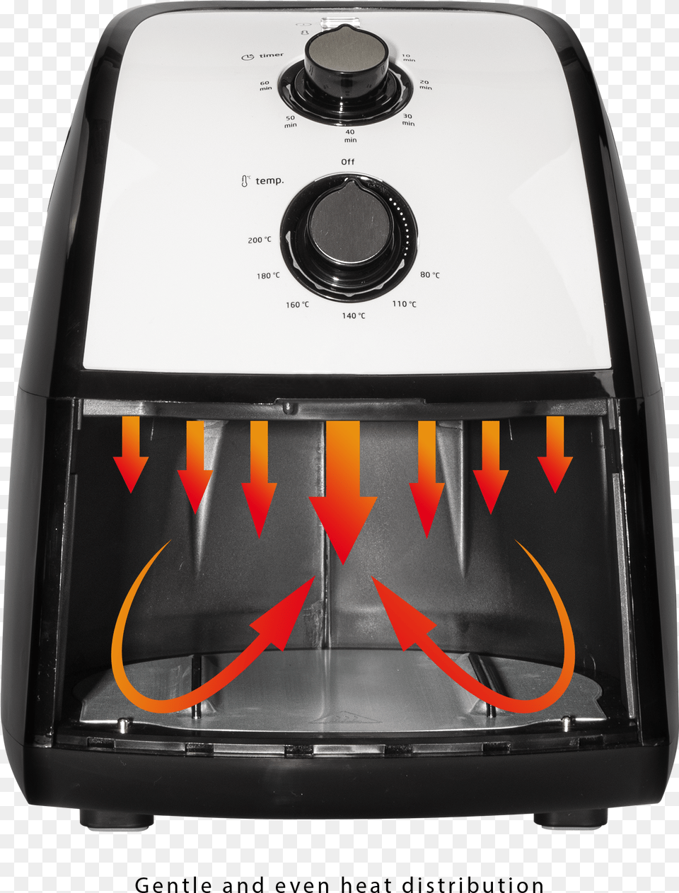 Oil And Fat Hot Air Fryer Download, Appliance, Device, Electrical Device, Gas Pump Png Image