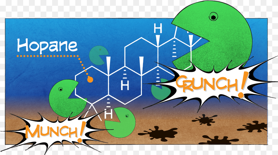 Oil Eating Bacteria Cartoon, Advertisement, Poster, Art, Graphics Free Png Download