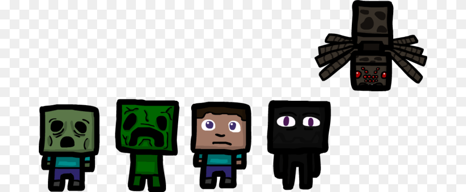 Ok So For The People Who Don39t Know How The Binding Cartoon, Robot, Face, Head, Person Free Png