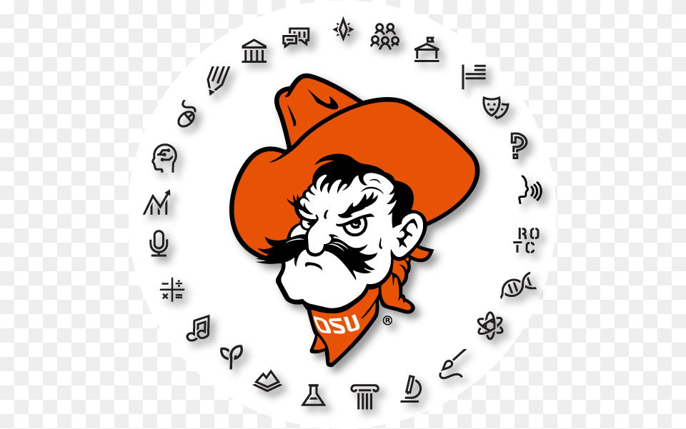 Oklahoma State Pistol Pete, Clothing, Hat, Face, Head Free Png Download