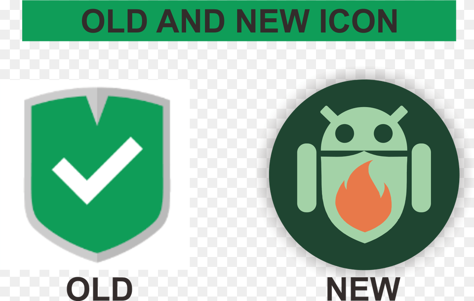 Old And New Android, Logo, Symbol Png