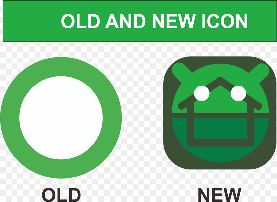 Old And New Icon Zuzel W Sercu Metanol W Zylach, Recycling Symbol, Symbol, Green Png